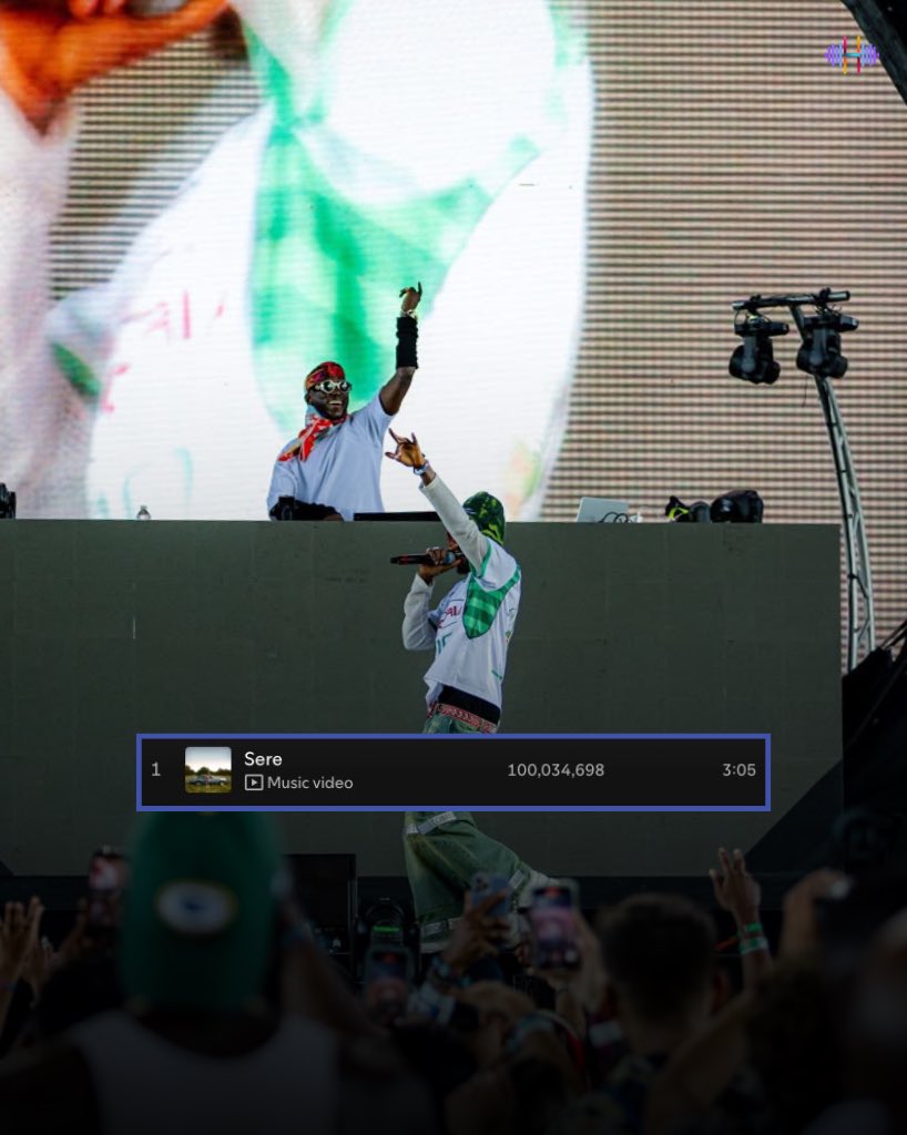 DJ Spinall and Fireboy DML’s “Sere” Surpasses 100 Million Streams on Spotify